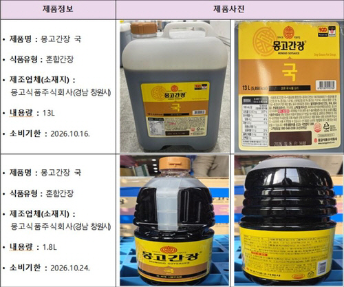 회수 대상 제품 정보. 식약처 제공